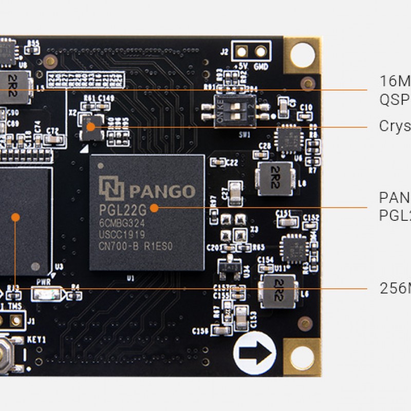 P22 FPGA SoM with Pango Logos PGL22G