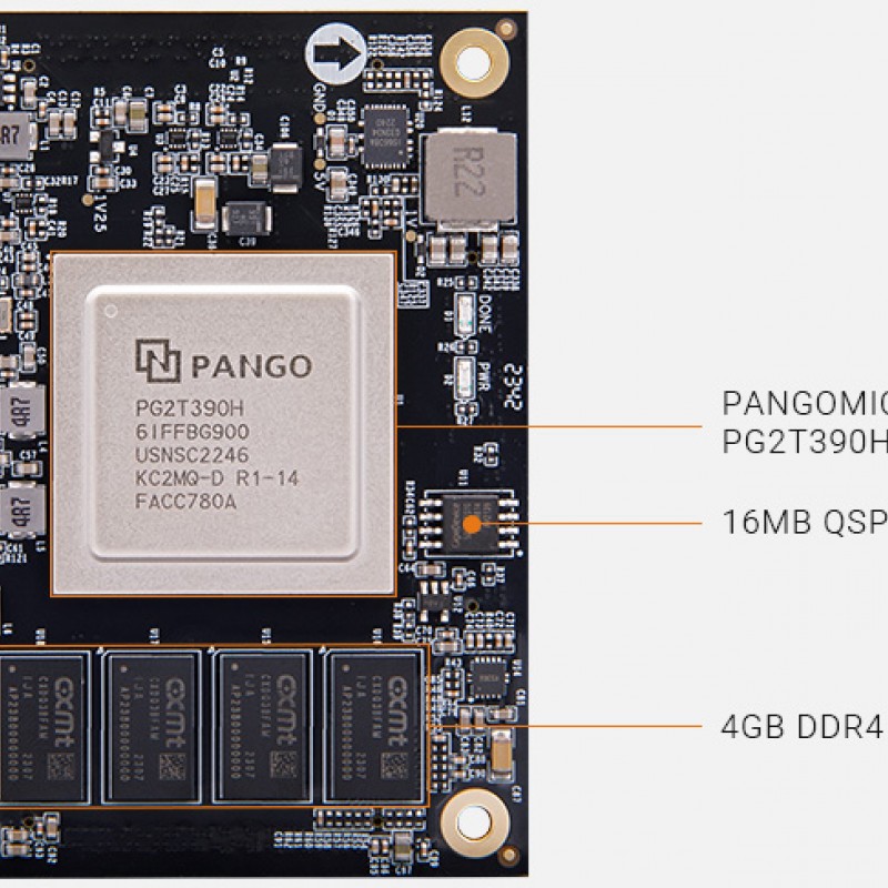 P390 FPGA SoM with Pango Titan-2 PG2T390H