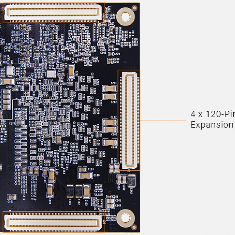 P390 FPGA SoM with Pango Titan-2 PG2T390H