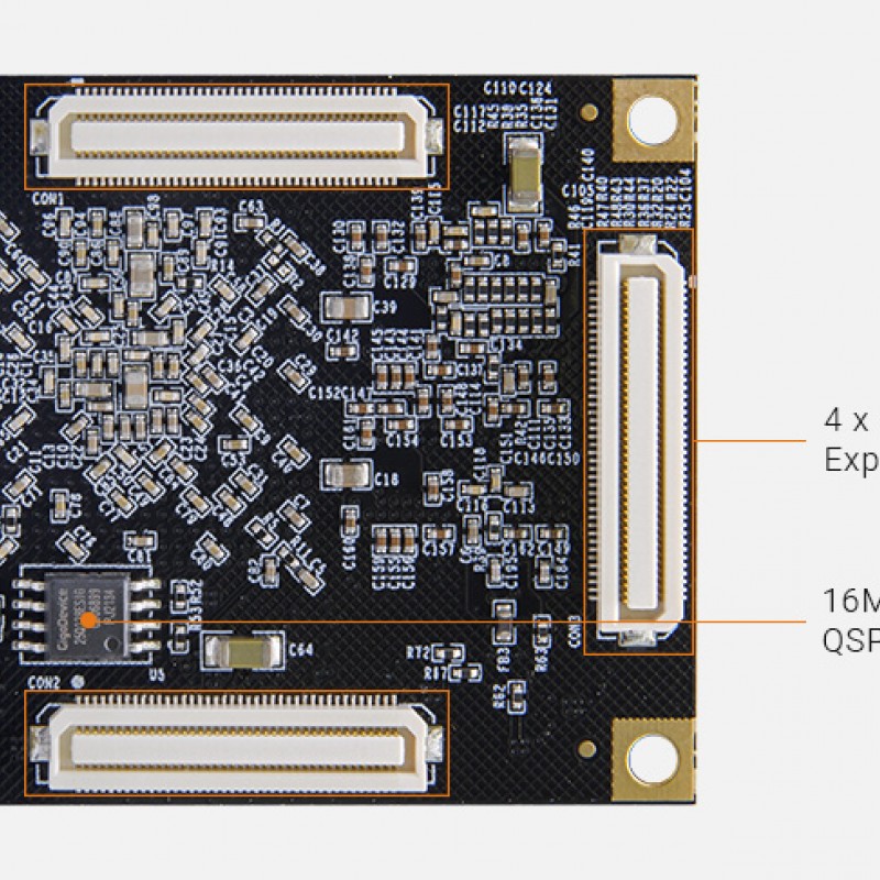 P50 FPGA SoM with Pango Logos PGL50H