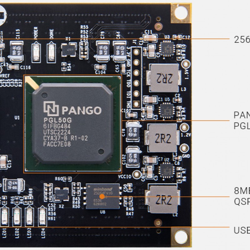 P50G FPGA SoM with Pango Logos PGL50G