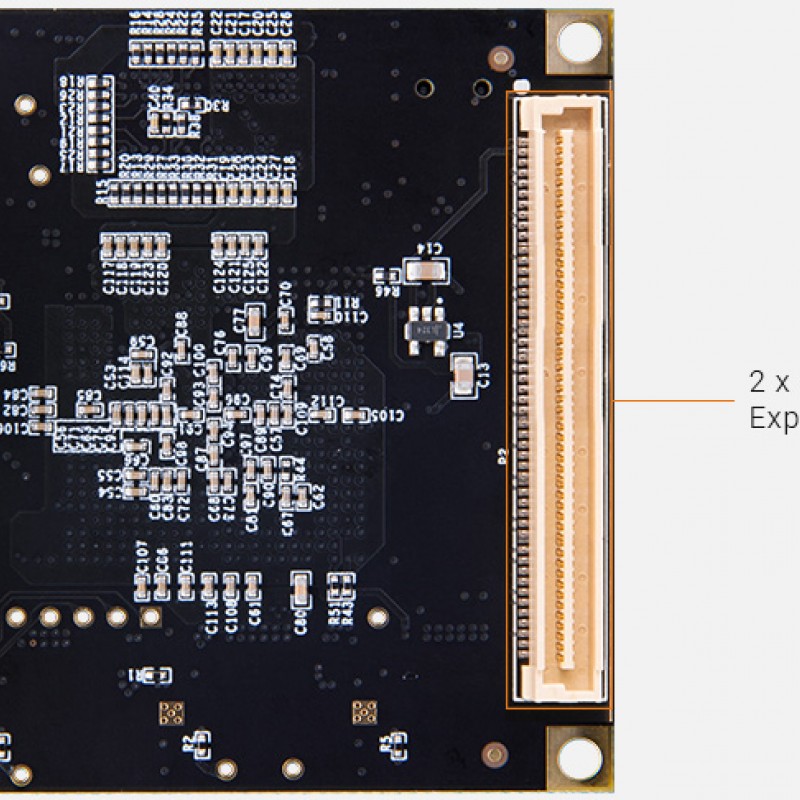 P50G FPGA SoM with Pango Logos PGL50G