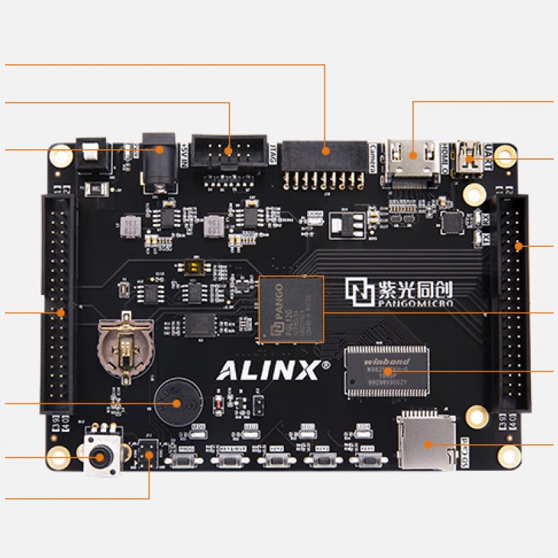 PGL12G FPGA Dev Board & Kit with Pango Logos PGL12G