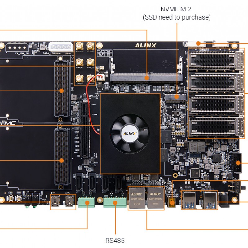 Z19 Dev Board & Kit with AMD Zynq™ US+ MPSoC XCZU19EG