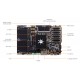 Z19 Dev Board & Kit with AMD Zynq™ US+ MPSoC XCZU19EG