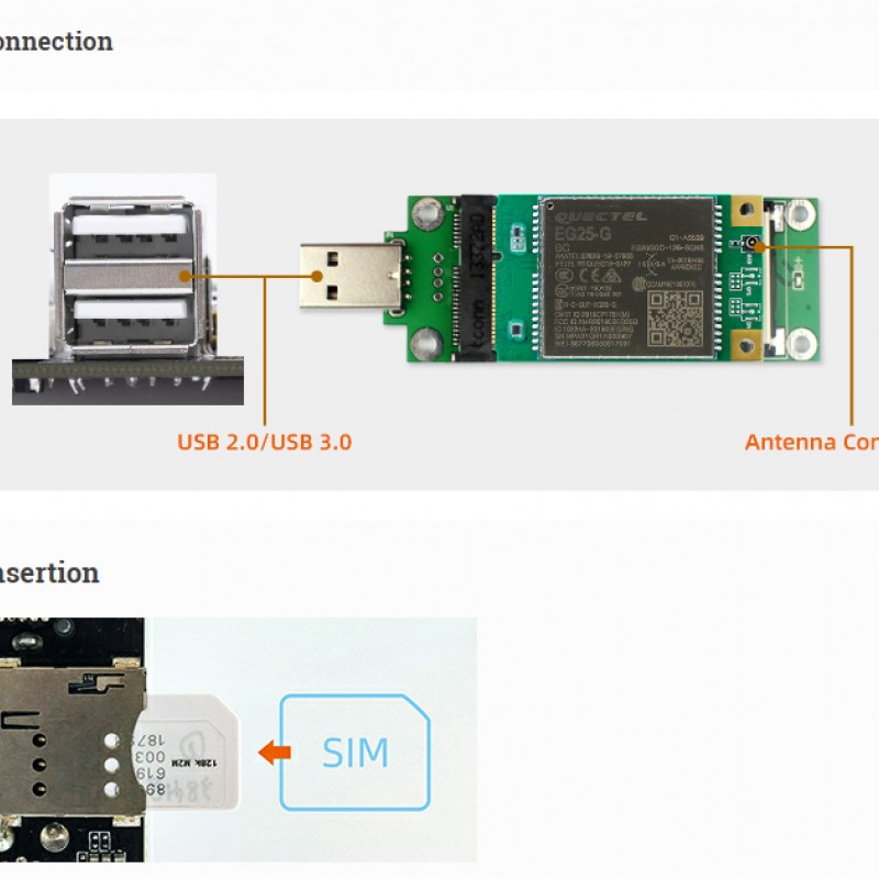 4G Module Kit EG25-G