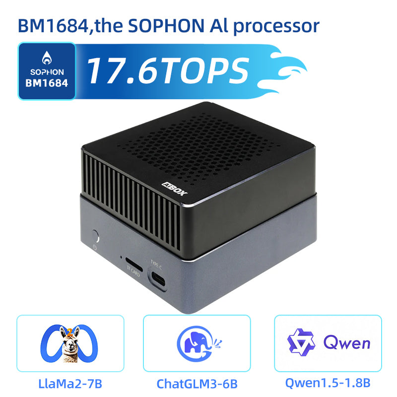 AIBOX-1684 AI Edge Computing Industrial PC